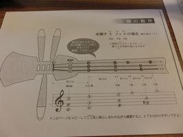 三線の音階を覚えました。楽譜が漢字・・・